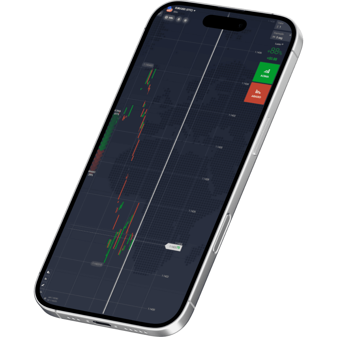 Sabio Trade Tela inicial